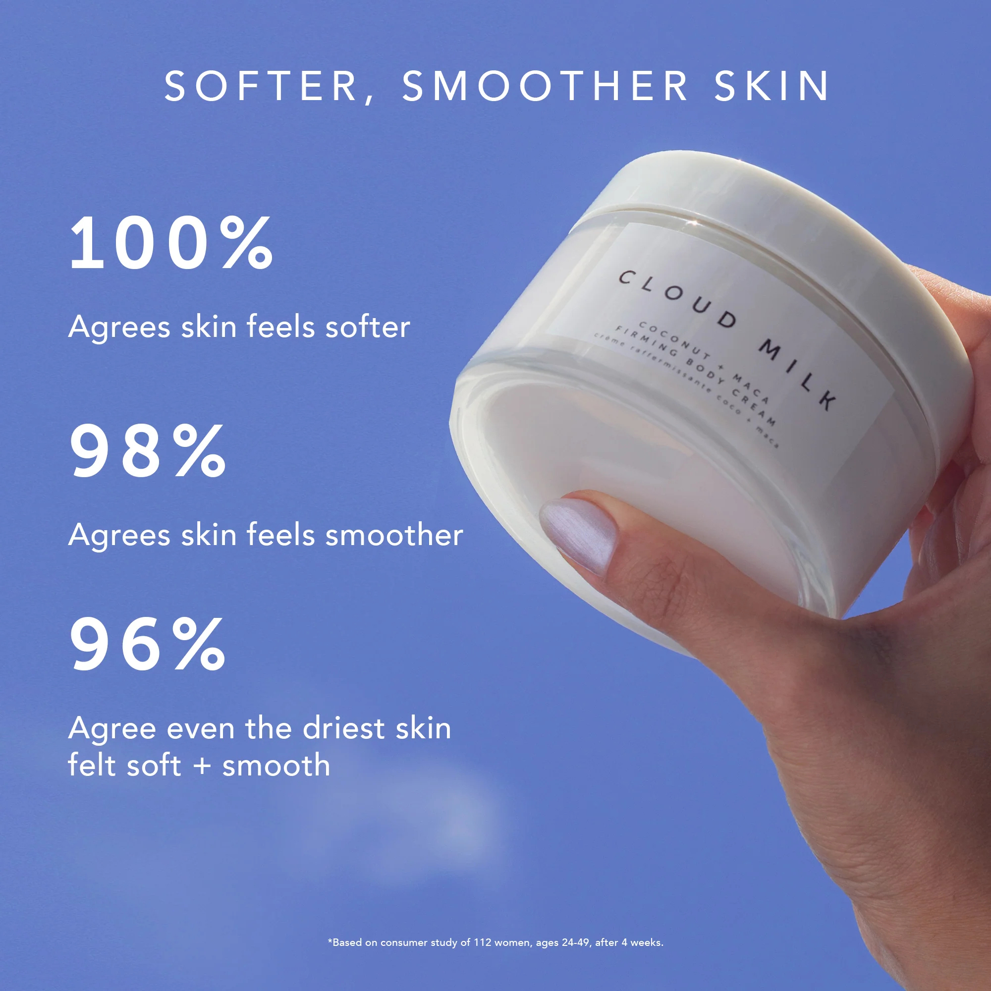 Coconut + Maca Firming Body Cream Detail 1