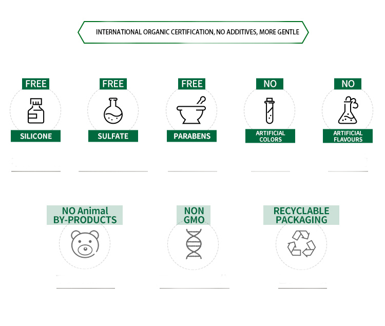 Product Features