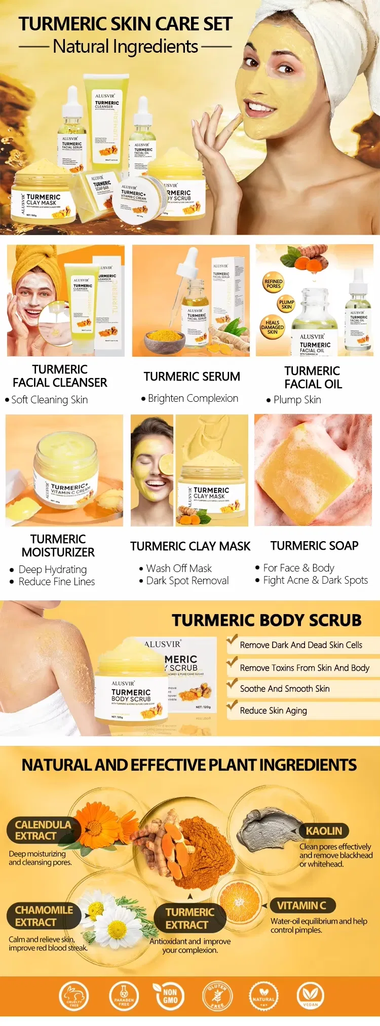 Turmeric Brightening and Spot-Reducing Body Lotion Customized for Women Dark Skin