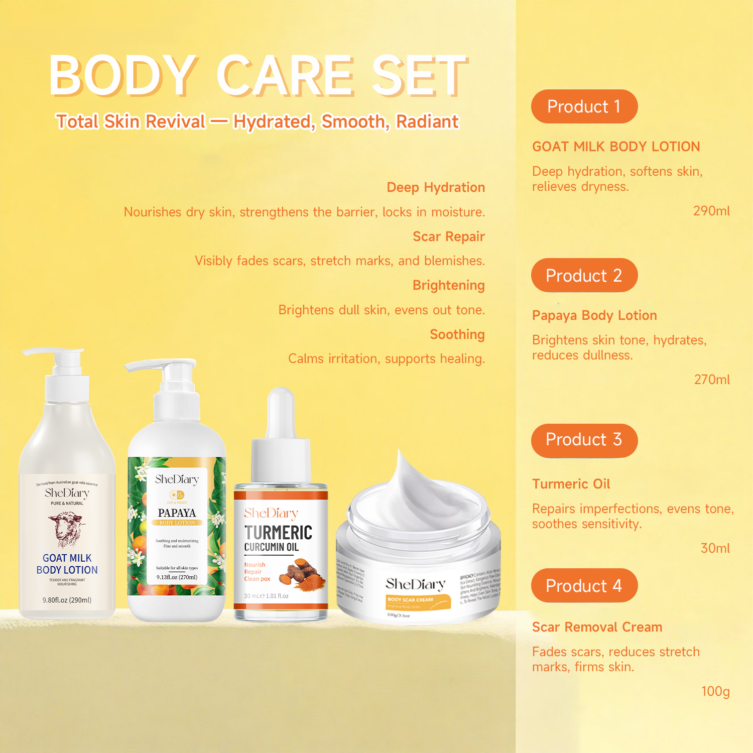 Deeply Moisturizing Goat Milk Papaya VC Body Lotion with Turmeric Oil Repairs Scars &amp; Stretch Marks Body Scar Cream Care Set