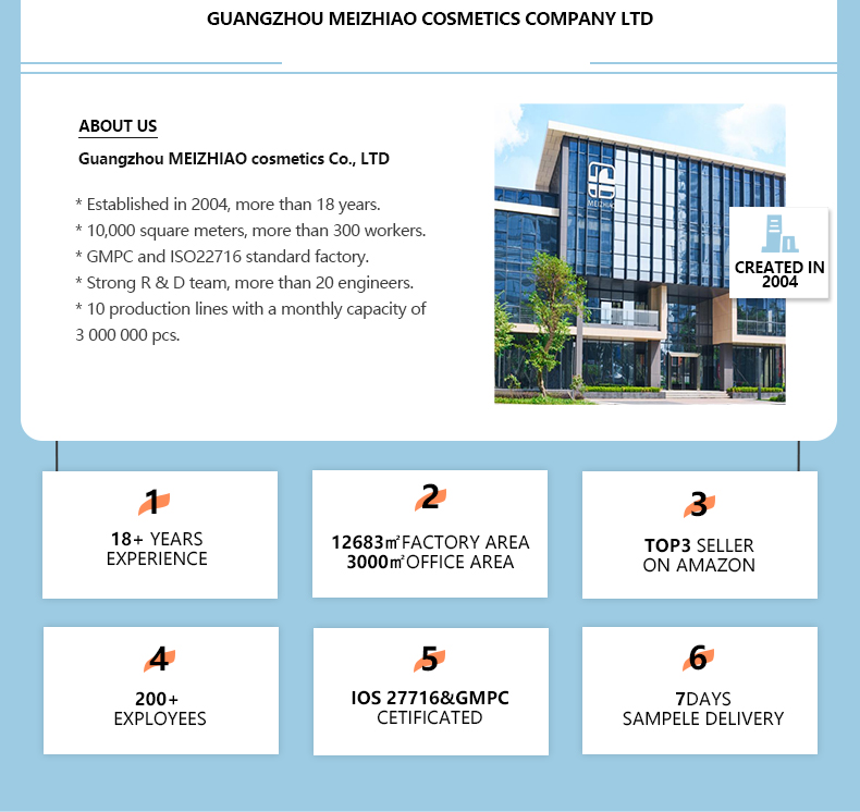 Factory Profile Banner