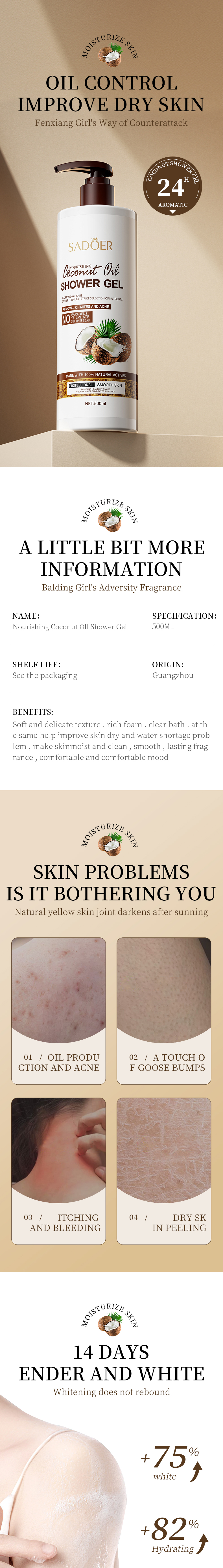 Coconut Extract Body Lotion Moisturizer Product Display 1