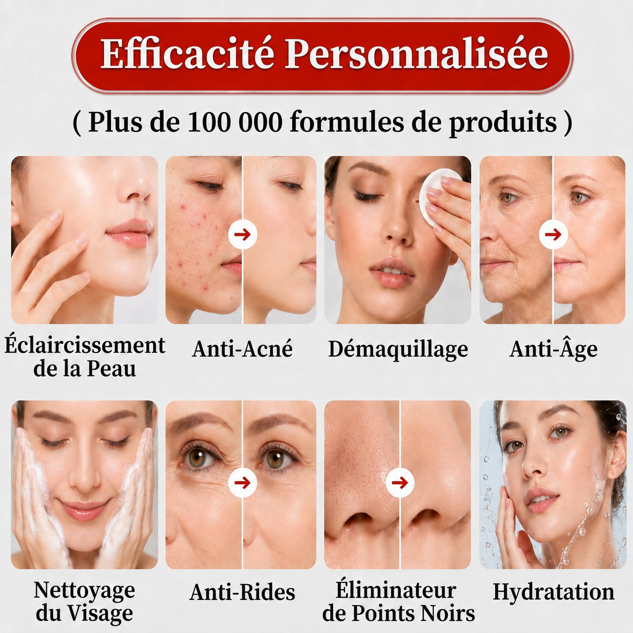 Soin de la peau