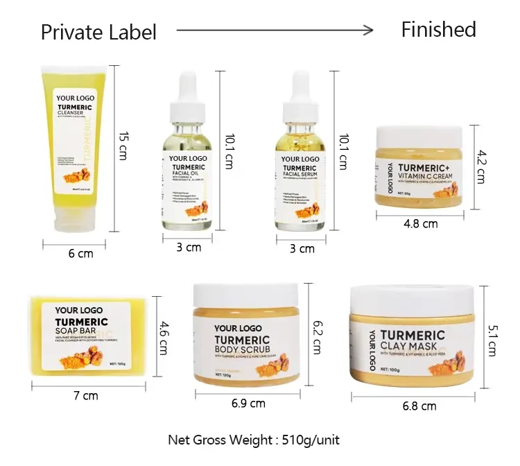 Turmeric Brightening and Spot-Reducing Body Lotion Customized for Women Dark Skin