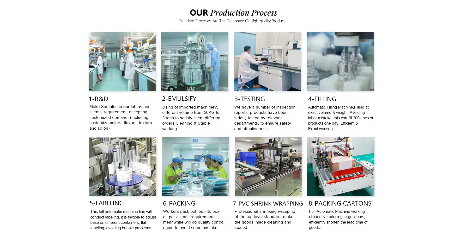 OEM Process 5