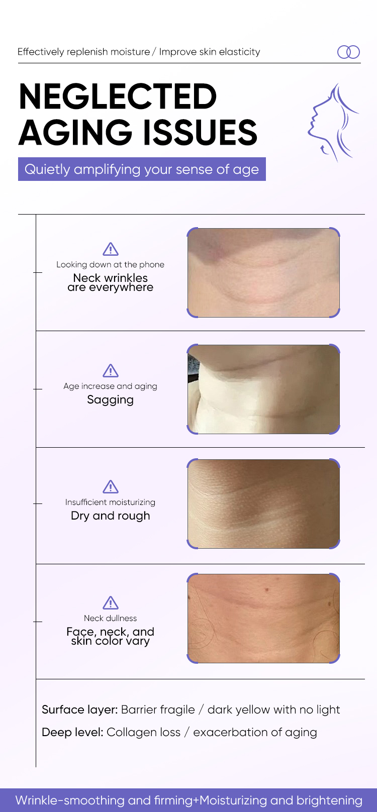 Products Description 2