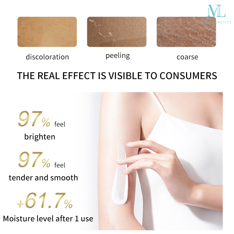 Private Label MLXL OEM ODM Cosmetic Moisturizing Body Lotion Collagen Empowerment Daily Essence Body Lotion Body Care.