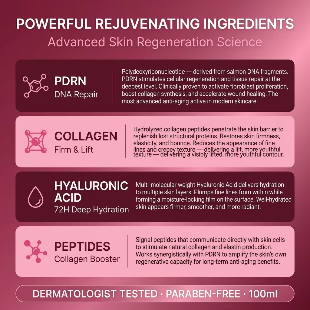 Pink PDRN Collagen &amp; Hyaluronic Acid Firming Anti-Aging Whitening Body Lotion 100ml for Crepey Sagging Skin