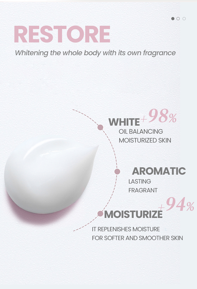Details Image 6