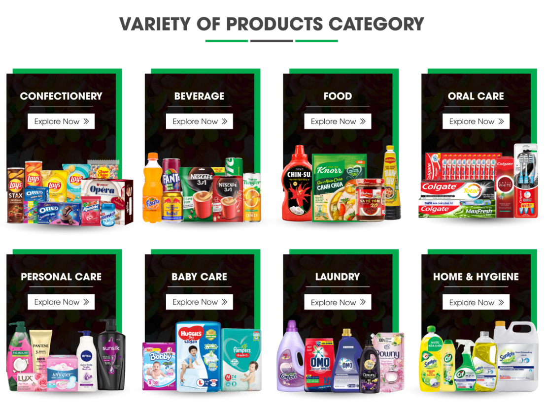 Product Categories Grid