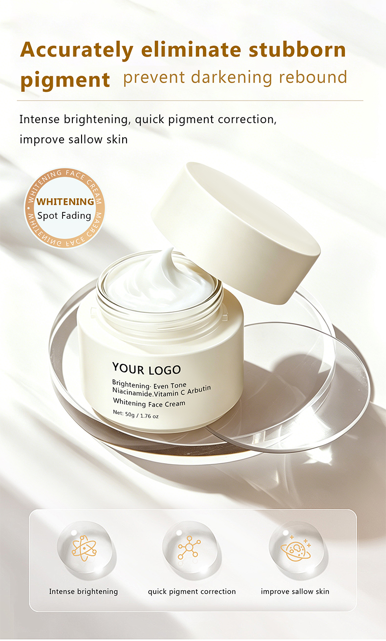 Skin Care Product Gallery 1