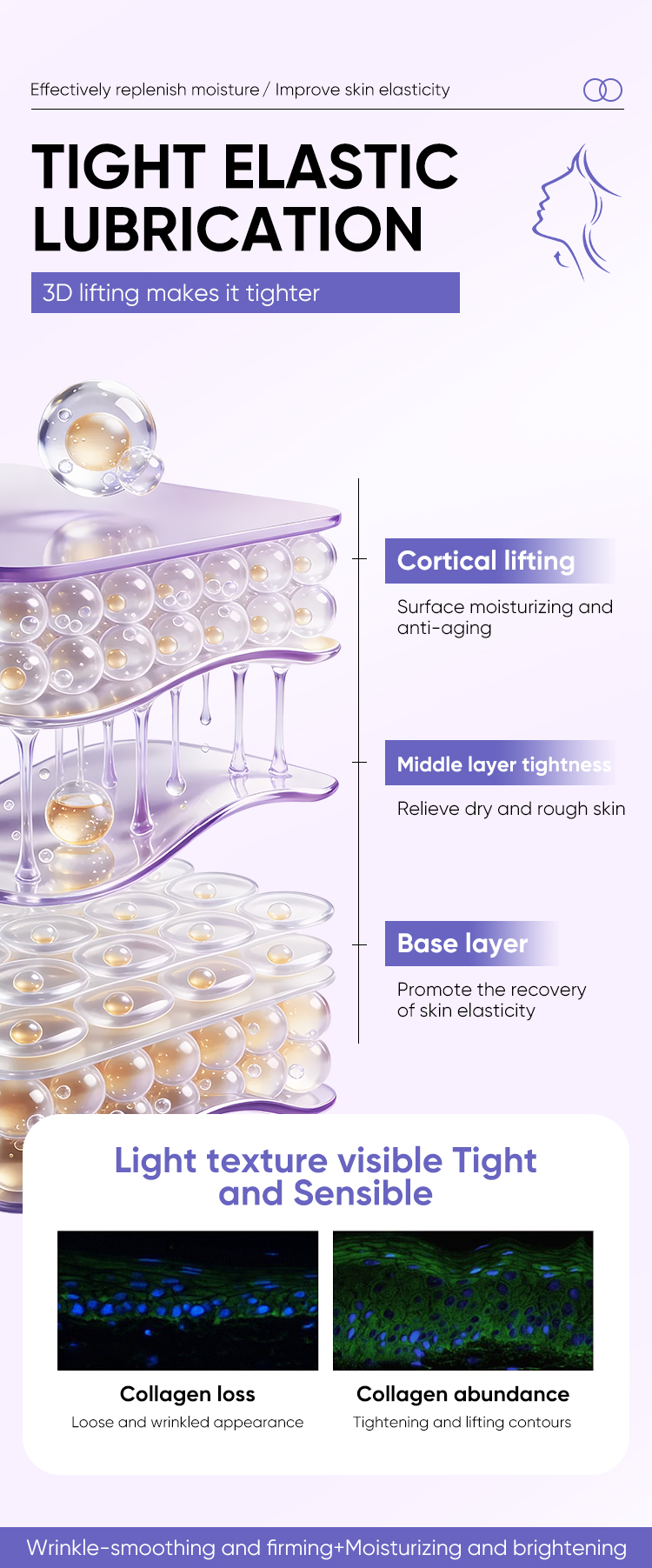 Products Description 8