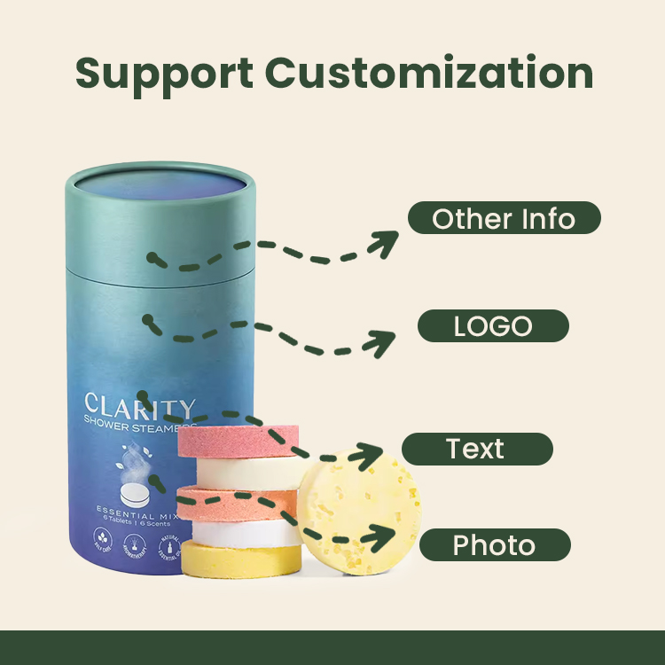 Sensitive Skin Care Options