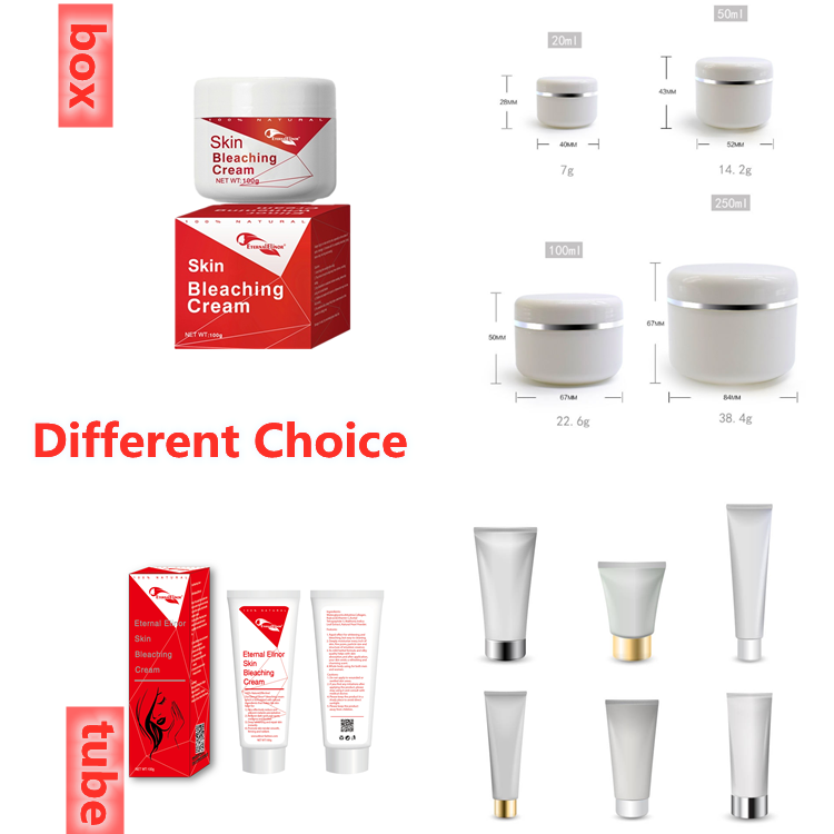 Custom Packaging Options
