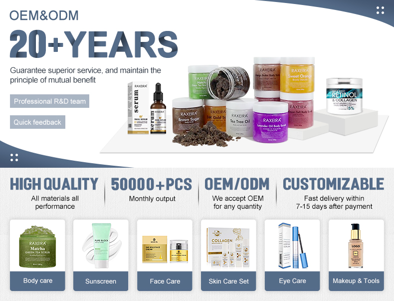 Product Categories Overview