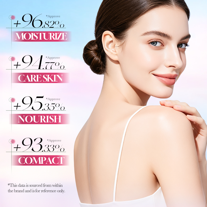OEM Private Label Collagen Niacinamide Whitening Body Lotion for Intensive Hydration Smoothing Nourishing Formula 3 Colors 300ml