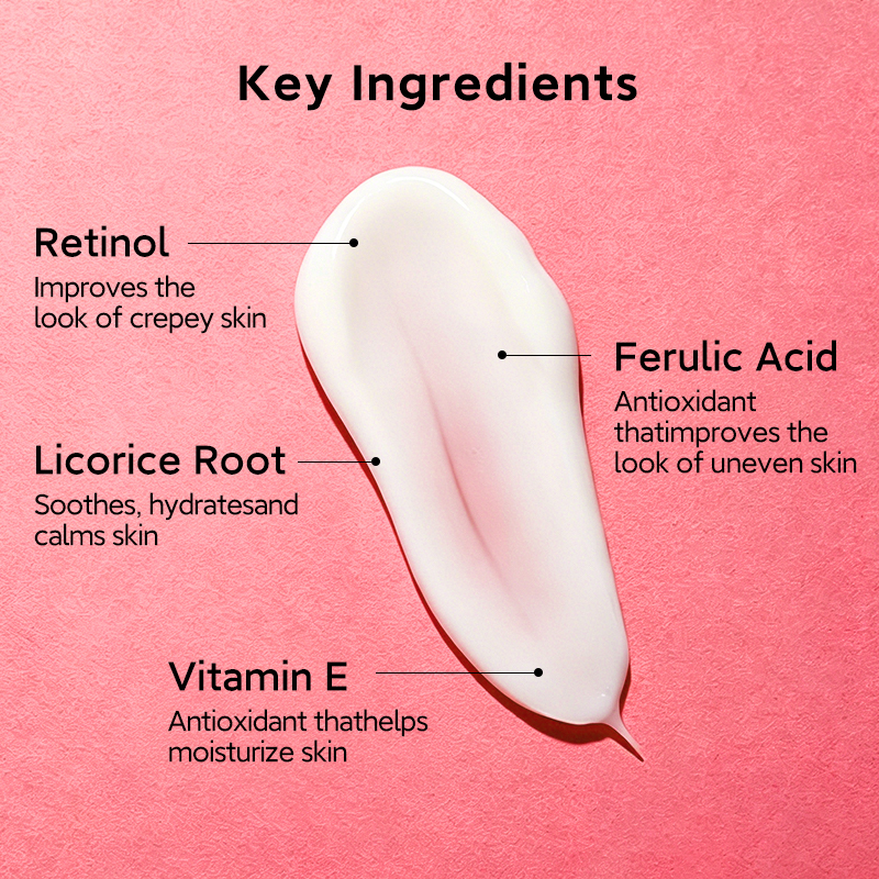 Private Label Whitening Body Lotion Skin Care Retinol Vitamin E Shea Butter Aloe Veral Moisturizing Brightening Body Lotion
