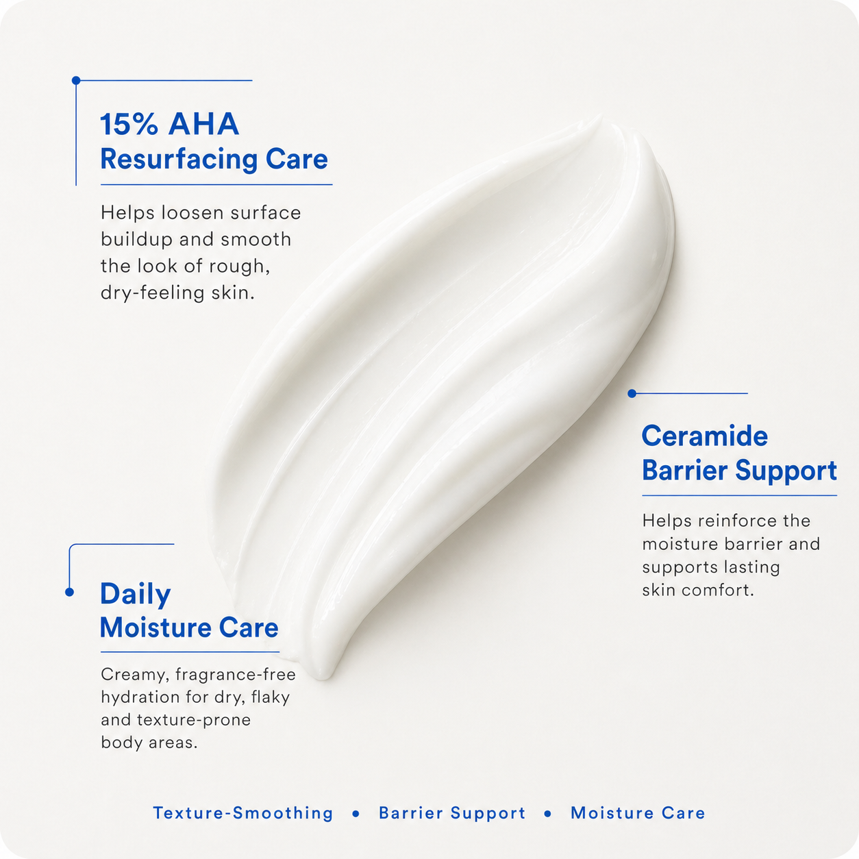 15% Lactic Acid Body Cream | AHA Exfoliating &amp; Moisturizing Cream For Extremely Dry Skin | Ceramide Hydrating Body Care