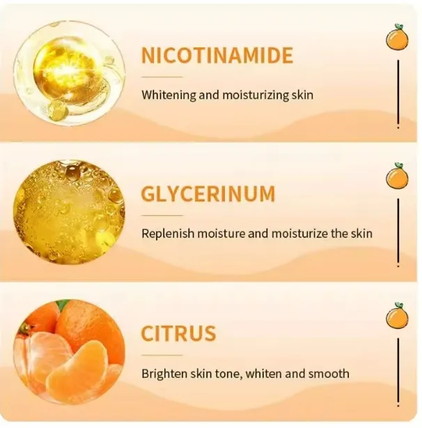 Luxurious Vitamin C Whitening Body Lotion with Nourishing Ingredients for Dark Skin