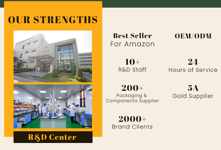 Raw Material Processing