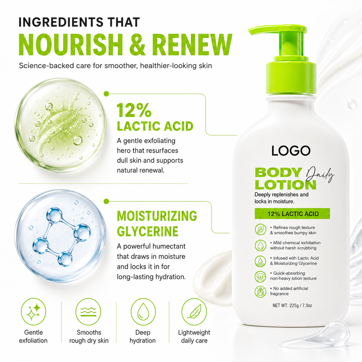 Private Label Smooths Dry Rough Skin Mild Exfoliation Quick Absorbing Lasting Hydration Fragrance Free Lactic Acid Body Lotion