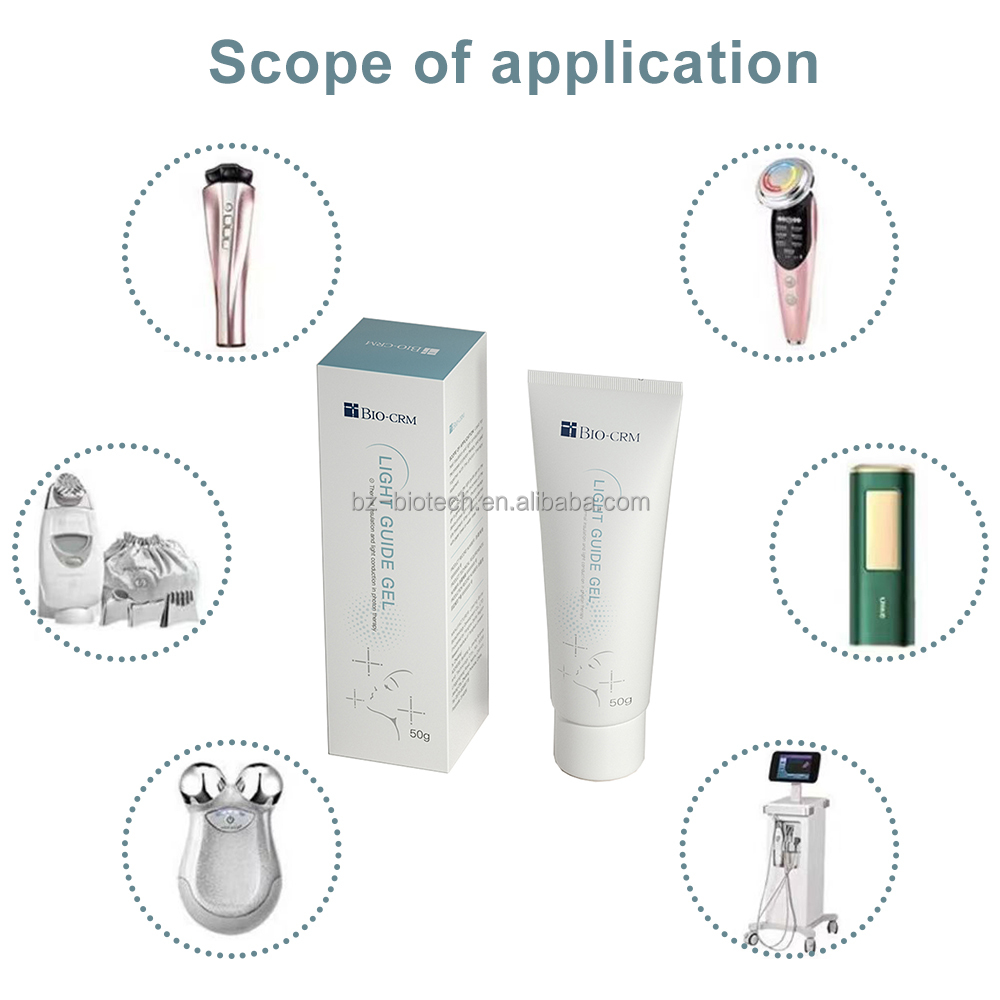 Skincare Device Compatibility with Gel