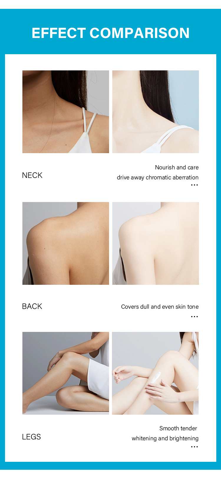 Niacinamide Whitening Lotion 8