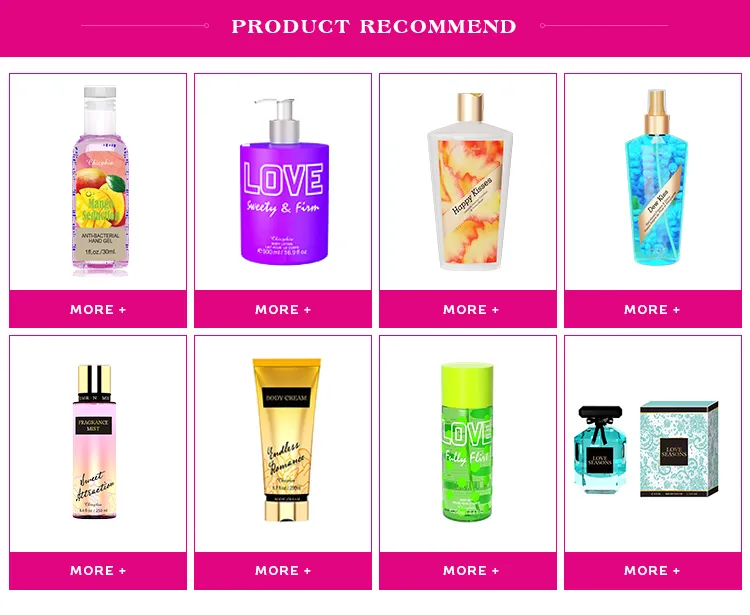 250ml Private Label Body Wash Detail 1