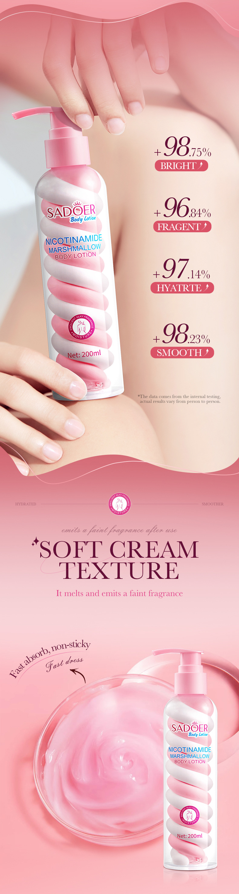 Product Description 3
