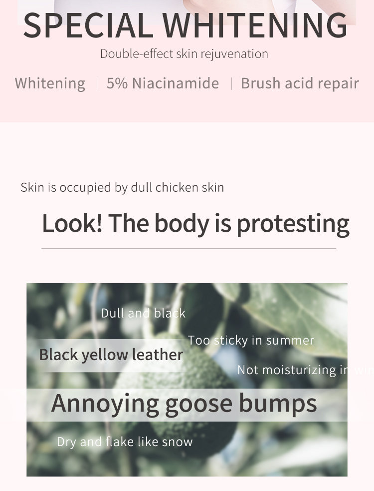 Skin Care Properties