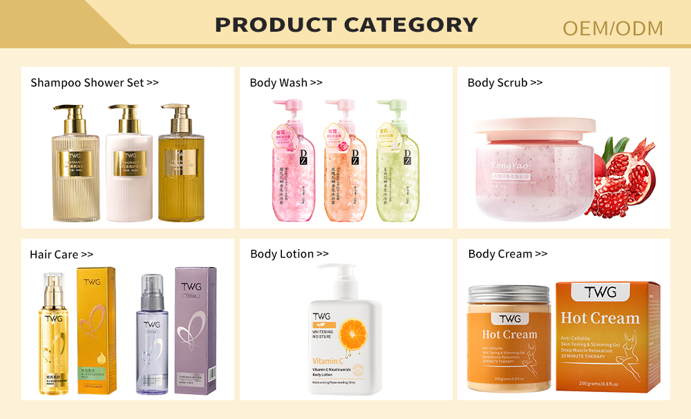 Full Product Line Map Overview
