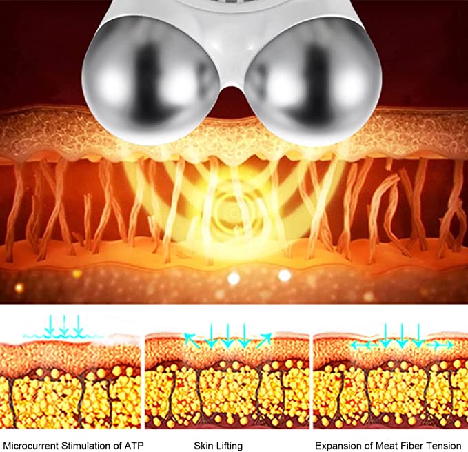 Before and After Results of Gel EMS Massage