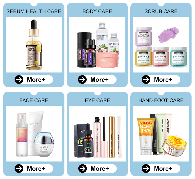 Serum and Body Care Categories
