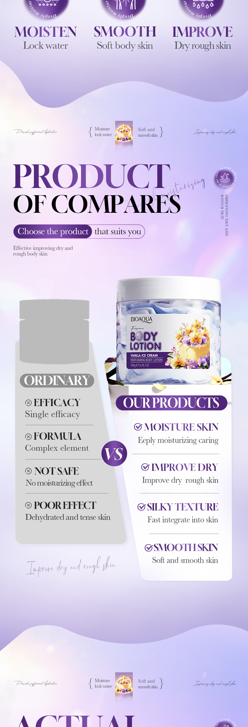 Vanilla Ice Cream Moisturizing Body Lotion Ingredients