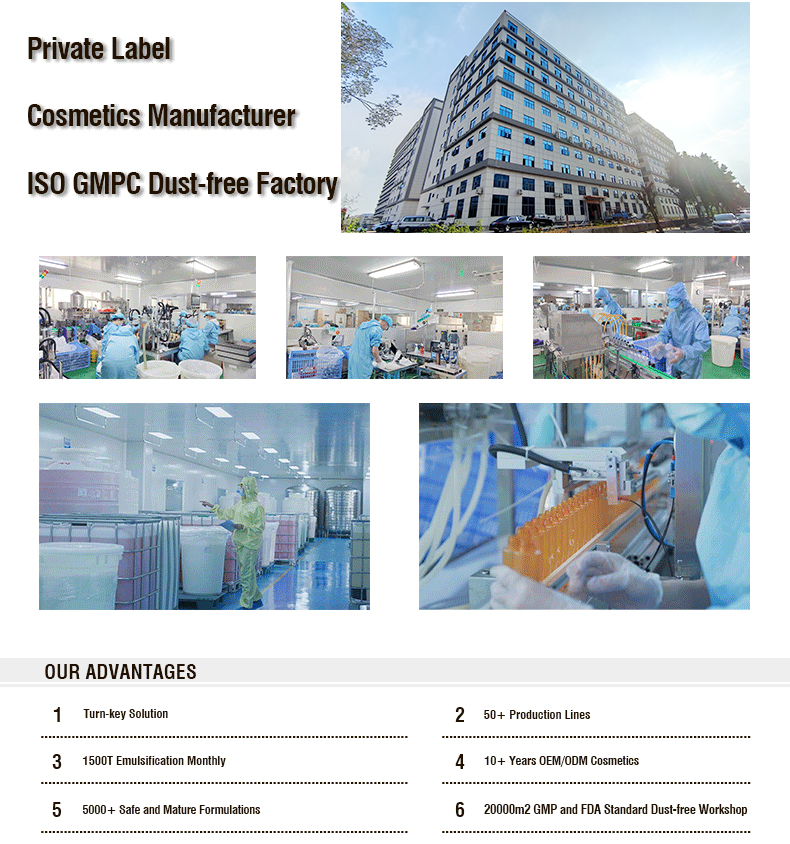 Factory profile presentation