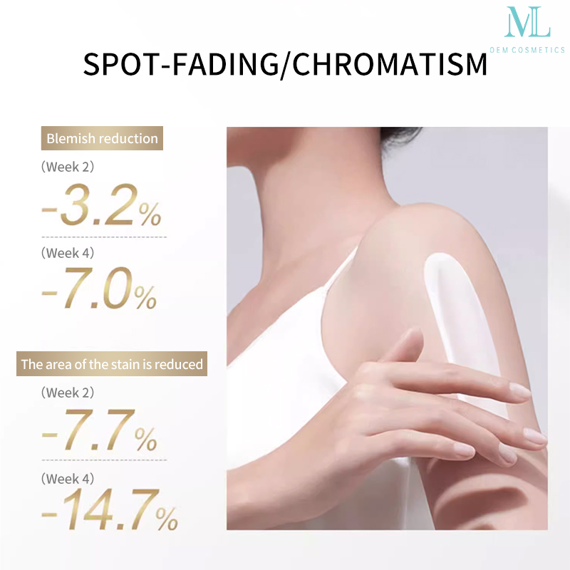 Private Label MLXL OEM ODM Cosmetic Moisturizing Body Lotion Collagen Empowerment Daily Essence Body Lotion Body Care.