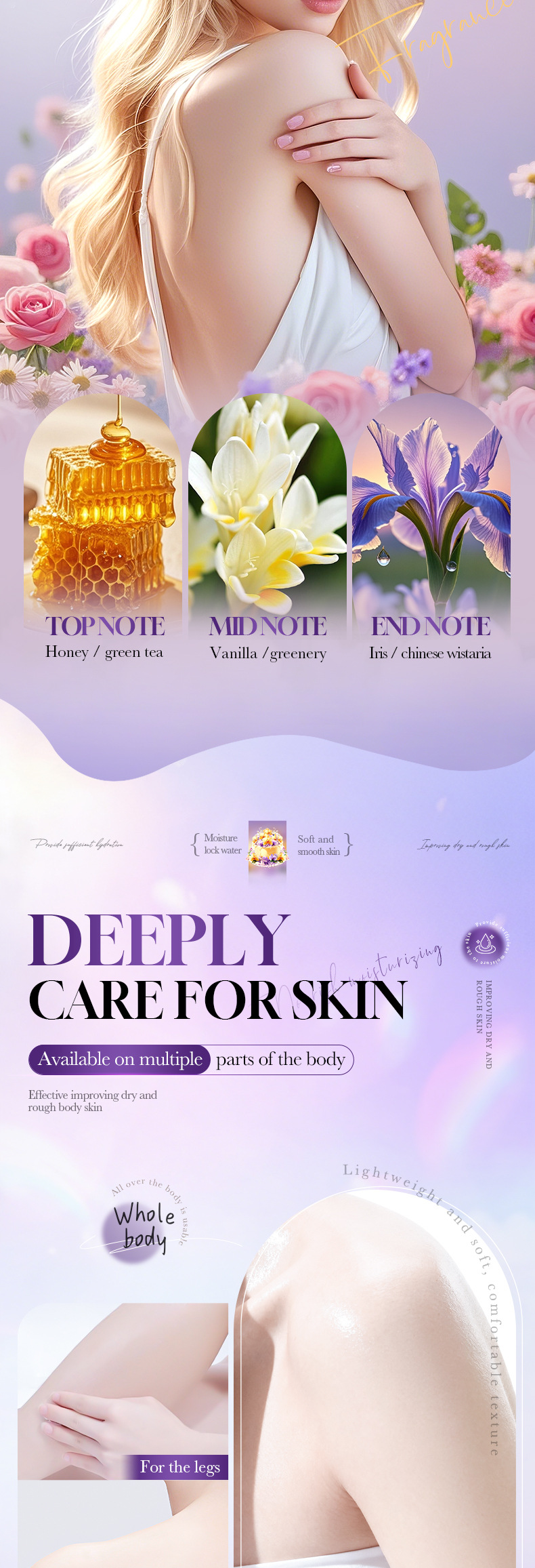Vanilla Ice Cream Moisturizing Body Lotion Packing
