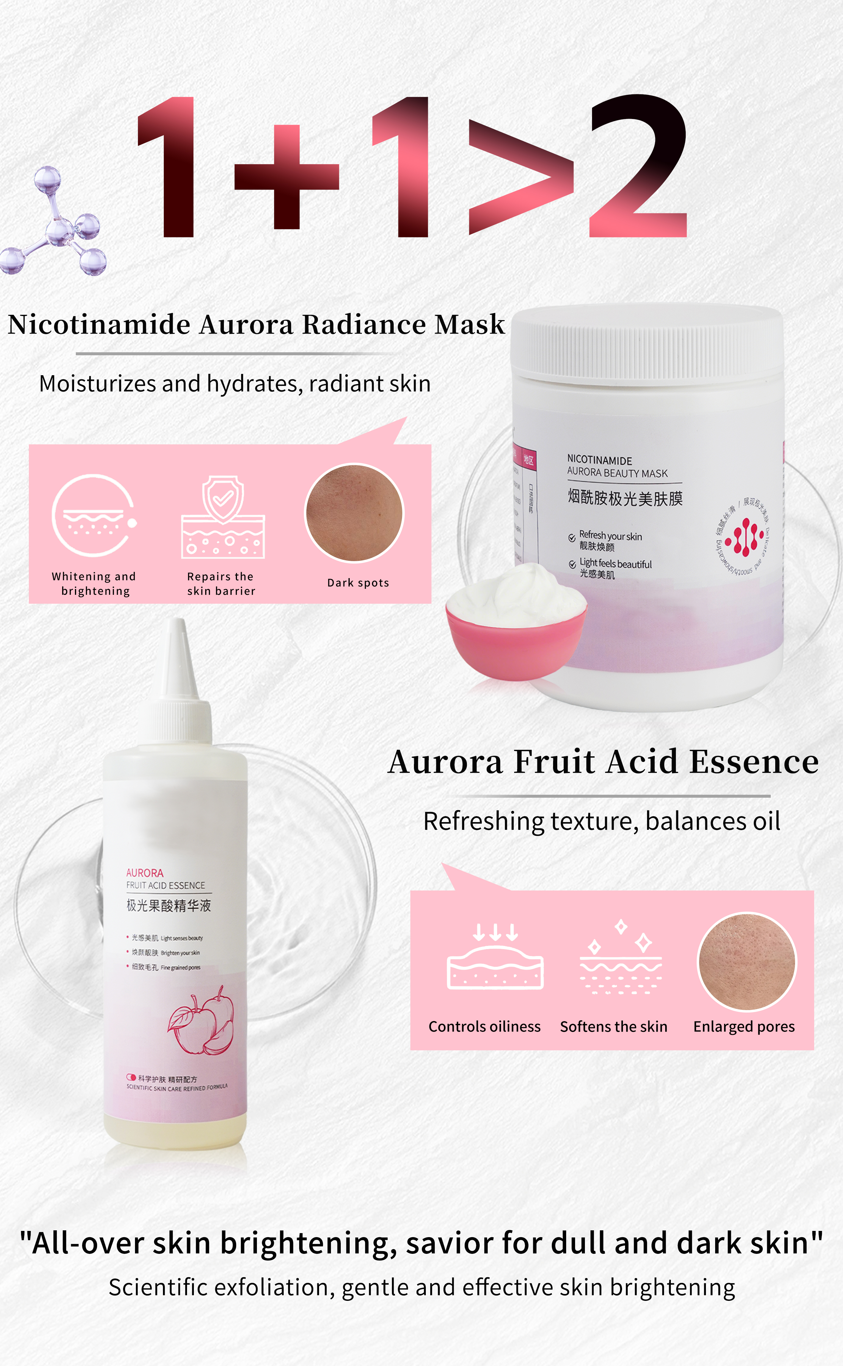 Fruit Acid Body Skin bleach Aha Exfoliation Corporal Serum Mandelic Acid Peel + Niacinamide Whitening Body Lotion for Spa Care