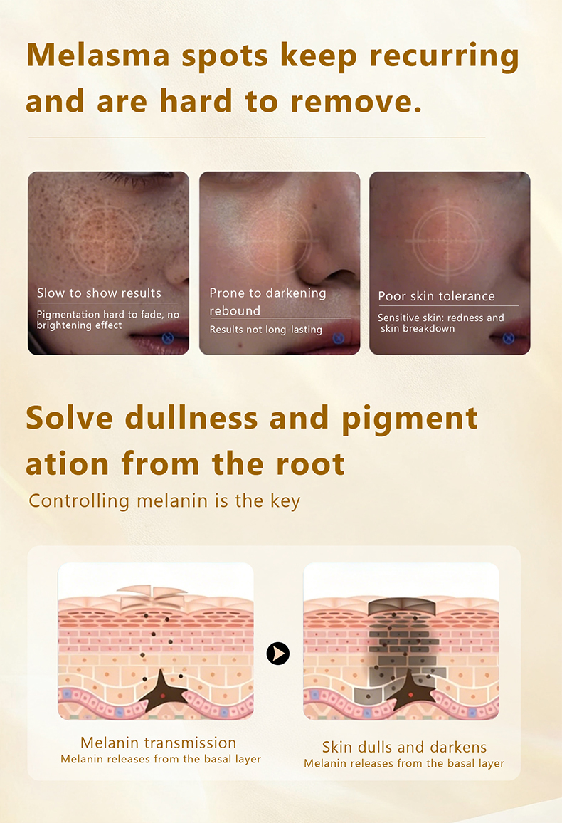 Skin Care Product Gallery 2