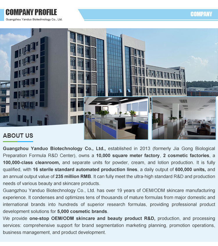 Advanced Lab Testing