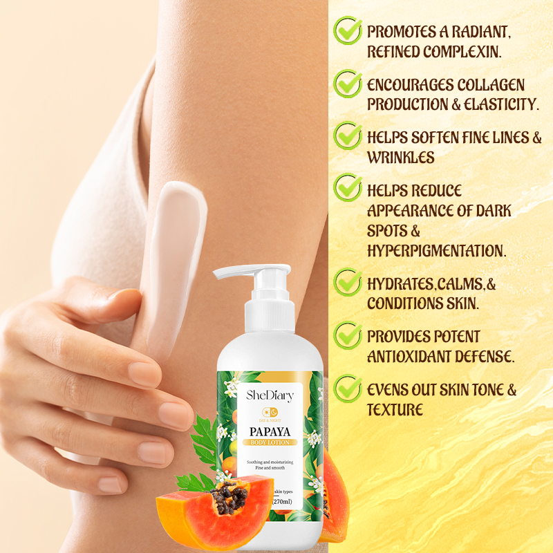 Body Care Repair Set Details 5