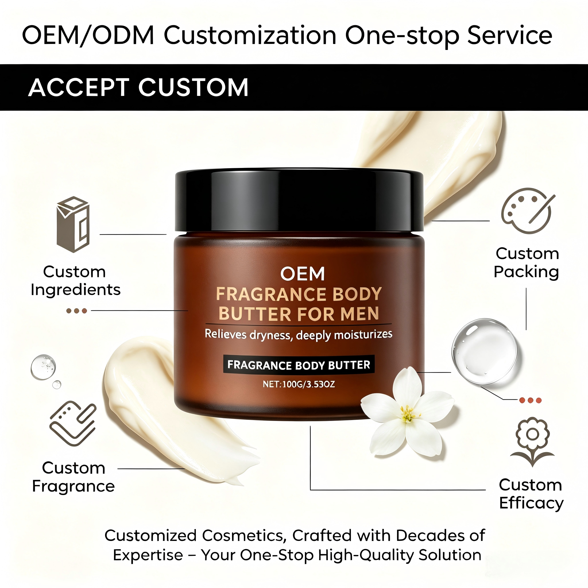 Men's Perfumed Body Lotion OEM Lightweight Moisturizing Smooth Refreshing Non-sticky Fragrance Body Butter for Men Daily Use