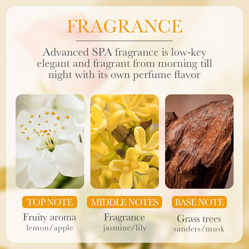 Vitamin E Manuka Honey Hydrating Refreshing Moisturizing Body Lotion