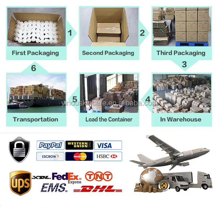 Packaging Details