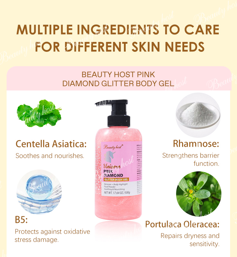 Firming Body Lotion Effects