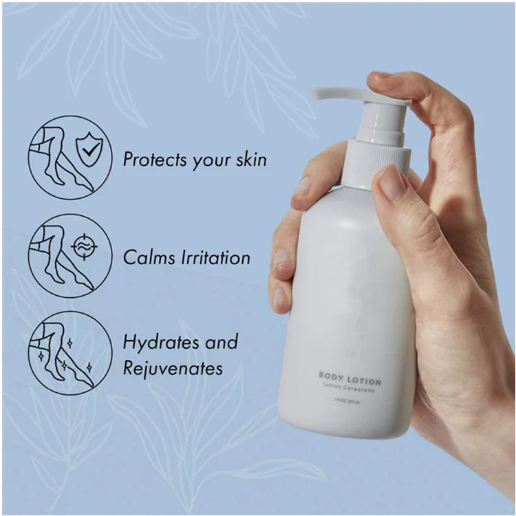Private Label Moisturizing Skin Smoothing Hydrating Body Lotion Detail