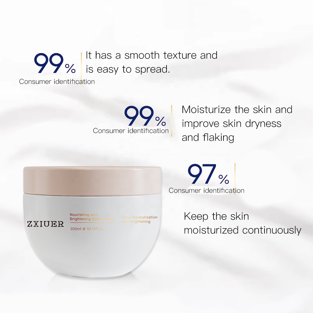 ZXIUER OEM 300ml Whitening Body Lotion with Shea Butter Silk Protein Vitamin E Allantoin for Dry Skin Moisturizing