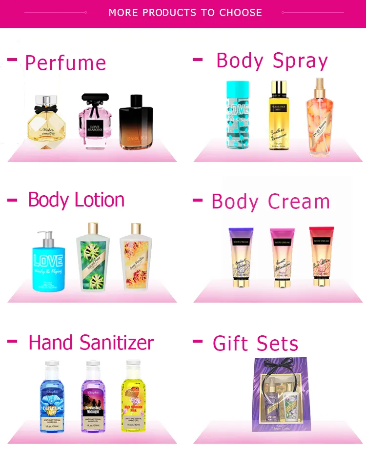 250ml Private Label Body Wash Detail 2