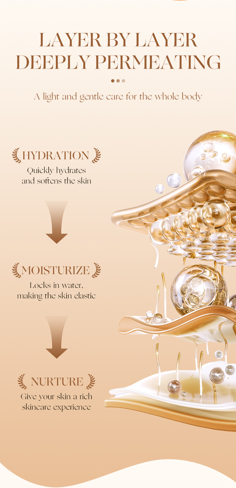 Active Ingredients Deep Dive