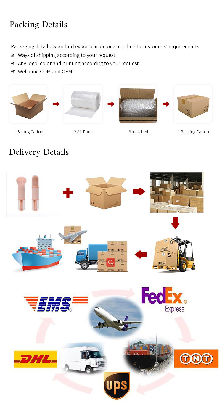 Packing and Logistics Details